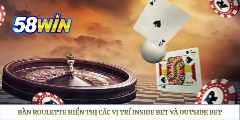 Roulette 58WIN - Hướng Dẫn Quy Tắc Và Các Cửa Đặt Cược Bàn Roulette hiển thị các vị trí inside bet và outside bet