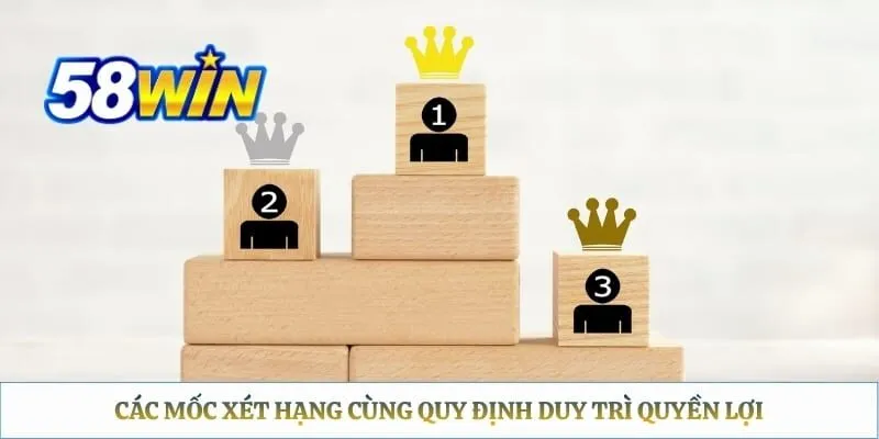 58win VIP – Giải Thích Điều Kiện Và Quyền Lợi Thực Tế Các mốc xét hạng cùng quy định duy trì quyền lợi