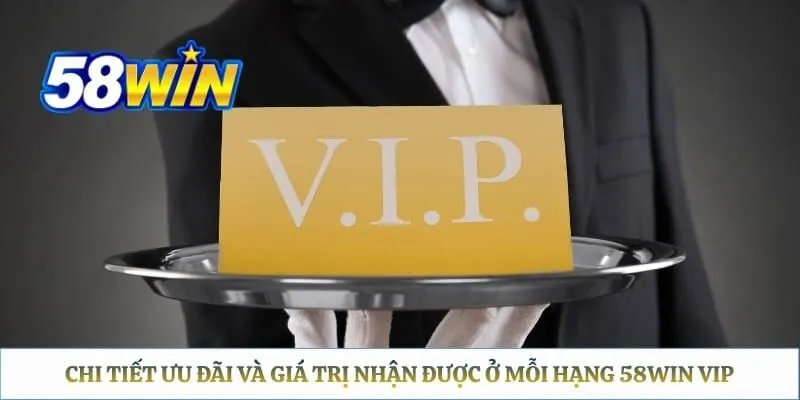 58win VIP – Giải Thích Điều Kiện Và Quyền Lợi Thực Tế Chi tiết ưu đãi và giá trị nhận được ở mỗi hạng 58WIN VIP