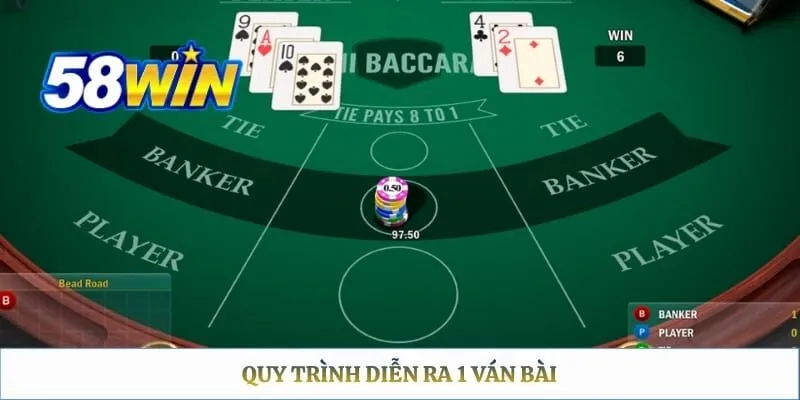 Baccarat 58WIN – Hiểu Luật Và Bàn Cược Trước Khi Chơi Quy trình diễn ra 1 ván bài