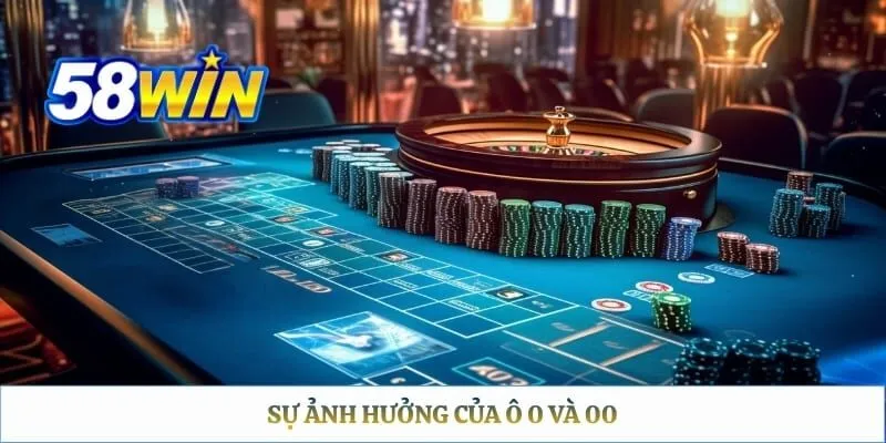 Roulette 58WIN - Hướng Dẫn Quy Tắc Và Các Cửa Đặt Cược Sự ảnh hưởng của ô 0 và 00